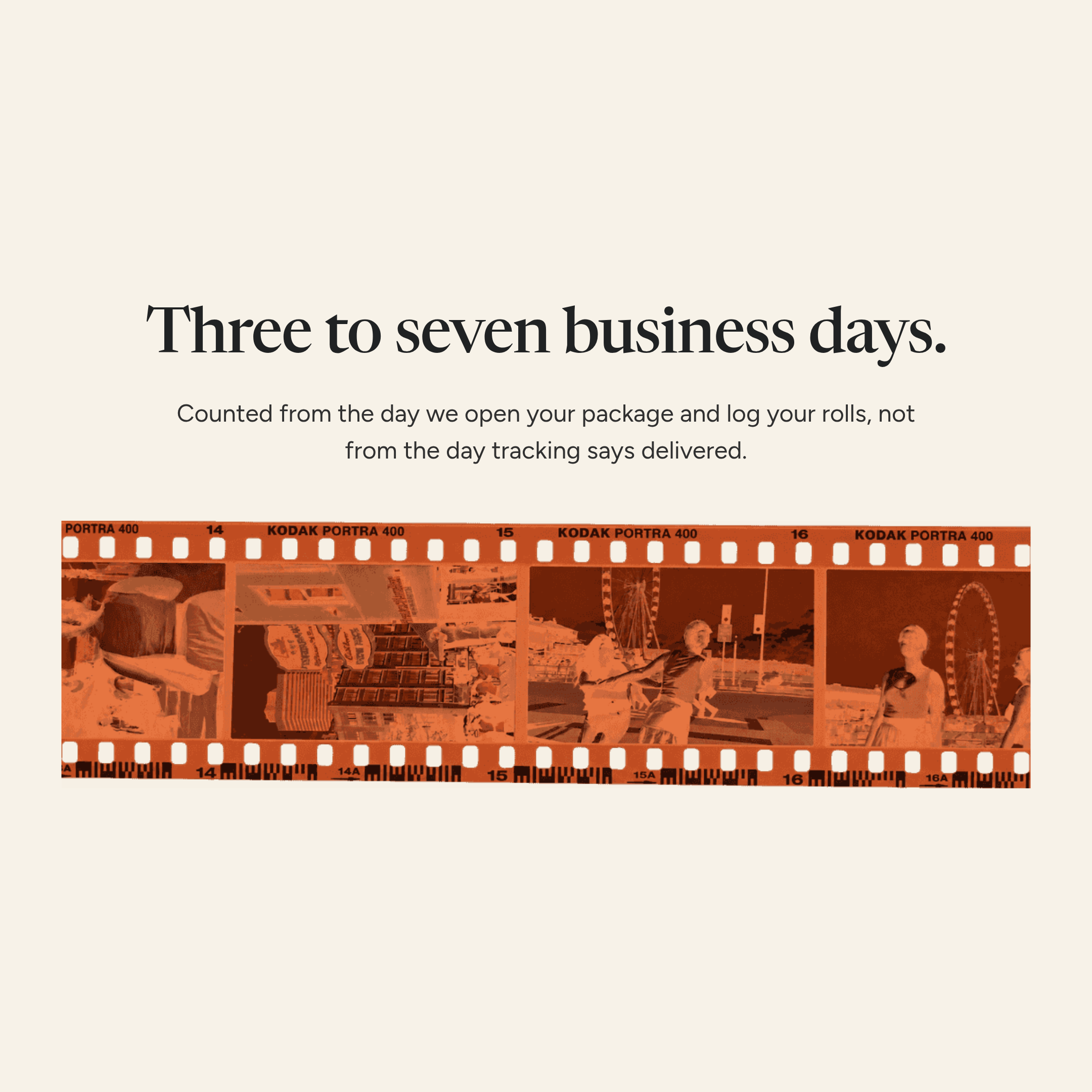 Three to seven business days, counted from the day we open your package and log your rolls