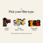 Step one, pick your film type: 35mm color, 35mm black and white, disposable camera, half-frame