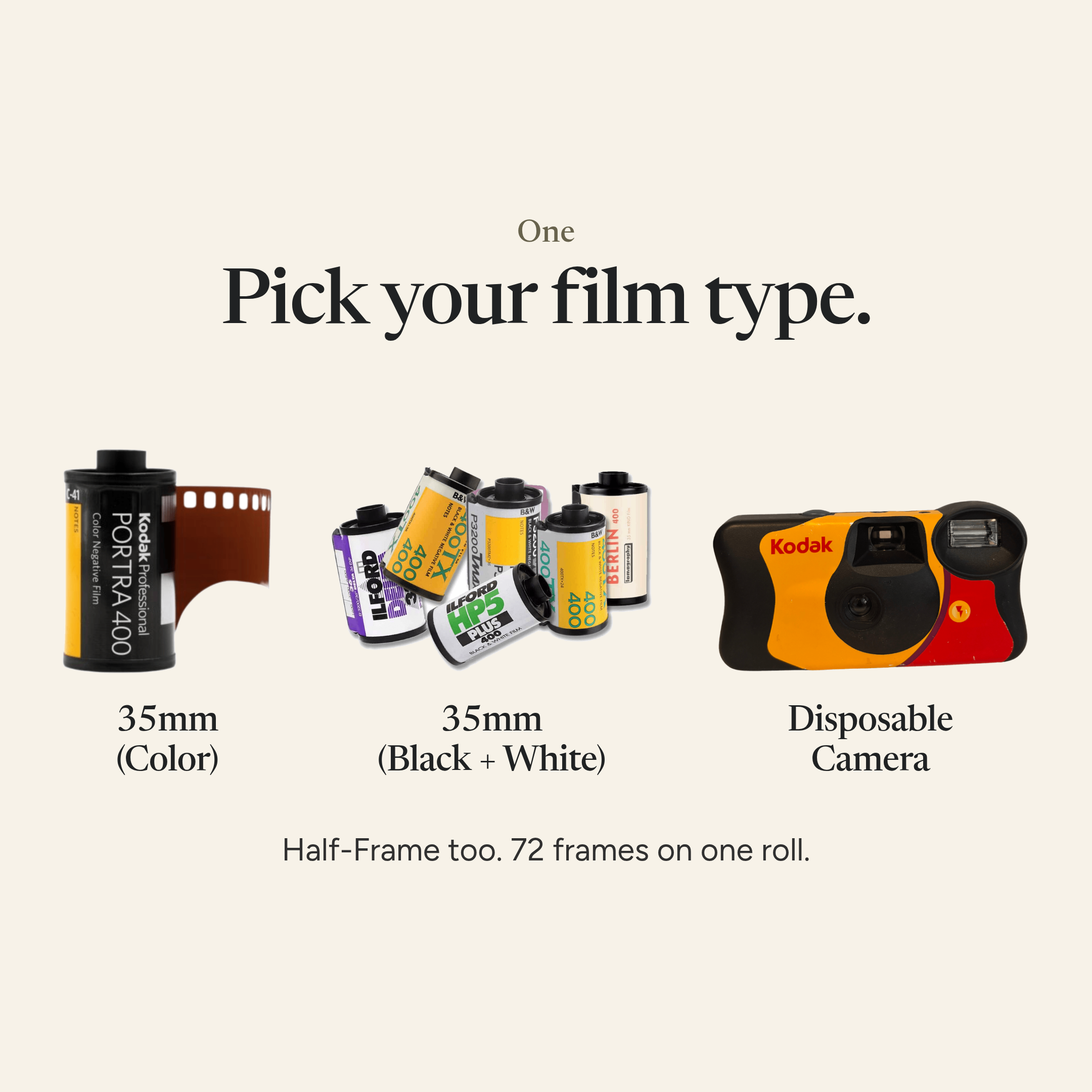 Step one, pick your film type: 35mm color, 35mm black and white, disposable camera, half-frame